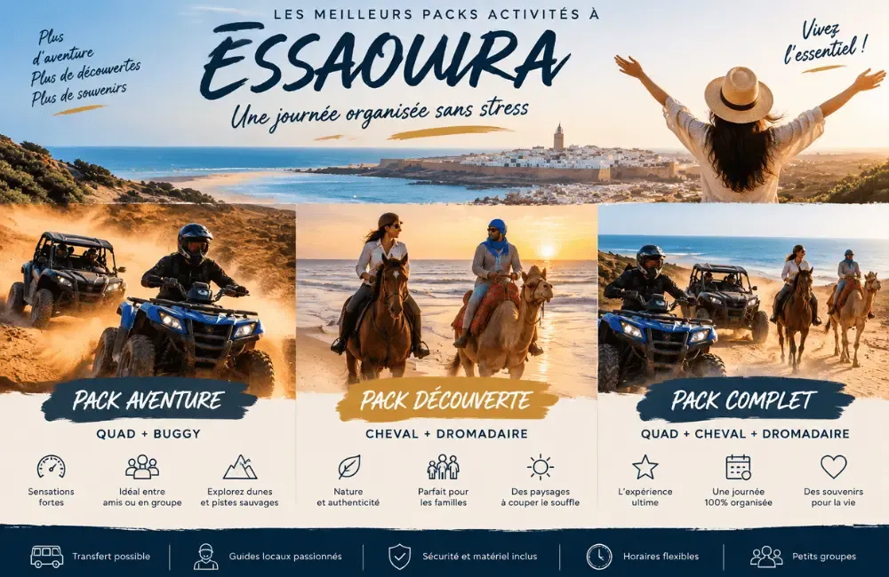 Les meilleurs packs activités à Essaouira : Pack Aventure Quad Buggy, Pack Découverte Cheval Dromadaire, Pack Complet