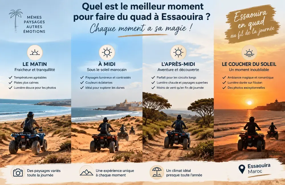 Circuit quad Essaouira : quel est le meilleur moment entre matin, midi, après-midi et coucher de soleil
